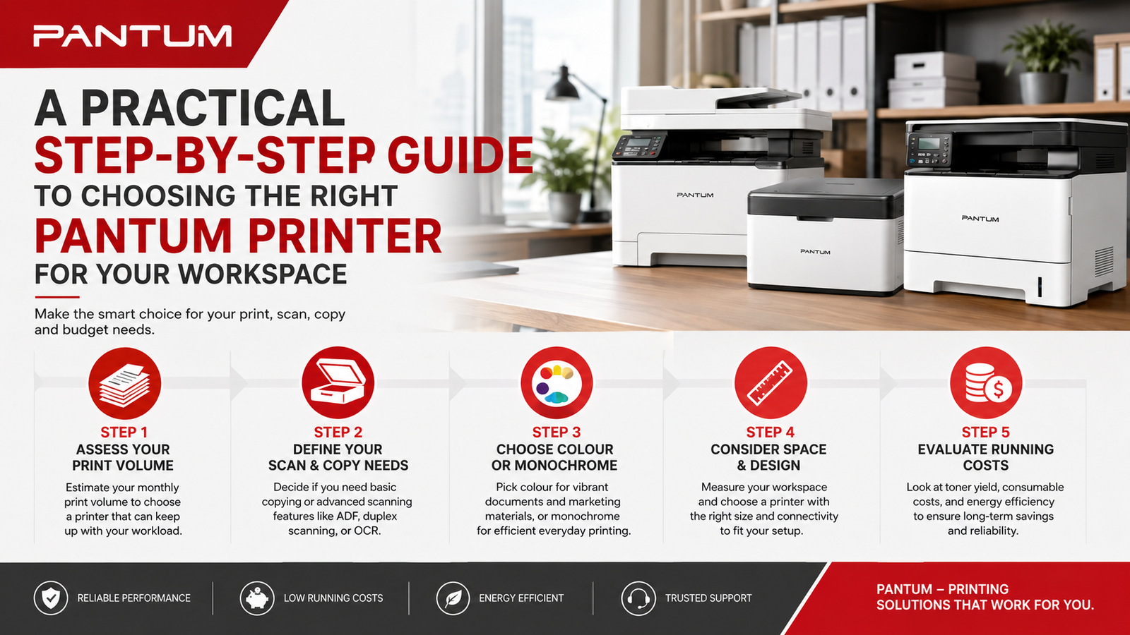 How to Choose the Right Pantum Printer for a Small Office or Home Workspace